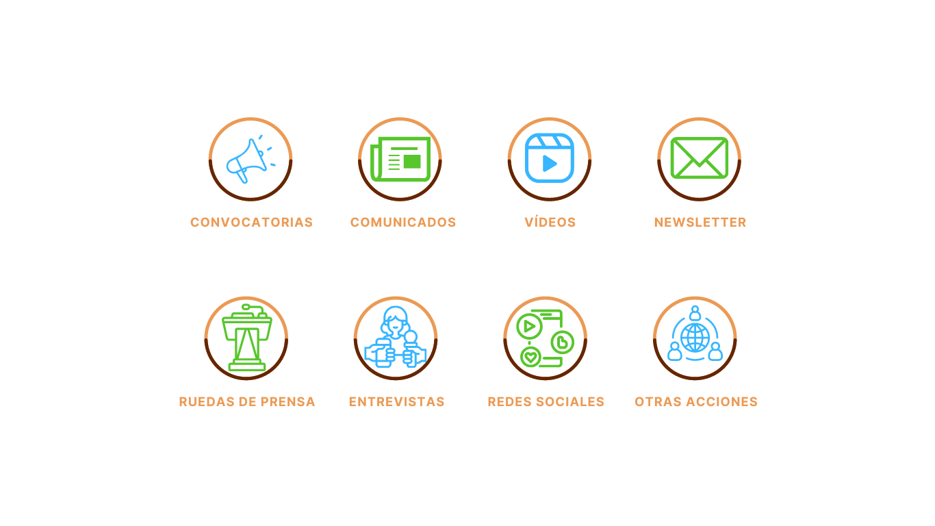 comunicacin